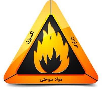اقدام قهرمانانه ماموران پلیس در اطفاء حریق در کهگیلویه